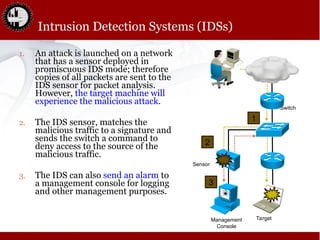 Intrusion_Detection_and_Preventionslide.ppt