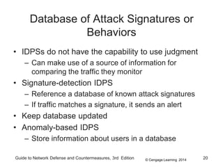 © Cengage Learning 2014
Guide to Network Defense and Countermeasures, 3rd Edition 20
Database of Attack Signatures or
Behaviors
• IDPSs do not have the capability to use judgment
– Can make use of a source of information for
comparing the traffic they monitor
• Signature-detection IDPS
– Reference a database of known attack signatures
– If traffic matches a signature, it sends an alert
• Keep database updated
• Anomaly-based IDPS
– Store information about users in a database
 