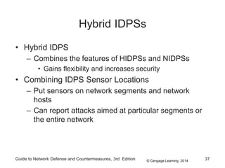 © Cengage Learning 2014
Guide to Network Defense and Countermeasures, 3rd Edition 37
Hybrid IDPSs
• Hybrid IDPS
– Combines the features of HIDPSs and NIDPSs
• Gains flexibility and increases security
• Combining IDPS Sensor Locations
– Put sensors on network segments and network
hosts
– Can report attacks aimed at particular segments or
the entire network
 