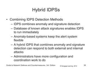 © Cengage Learning 2014
Guide to Network Defense and Countermeasures, 3rd Edition 38
Hybrid IDPSs
• Combining IDPS Detection Methods
– IDPS combines anomaly and signature detection
– Database of known attack signatures enables IDPS
to run immediately
– Anomaly-based systems keep the alert system
flexible
– A hybrid IDPS that combines anomaly and signature
detection can respond to both external and internal
attacks
– Administrators have more configuration and
coordination work to do
 