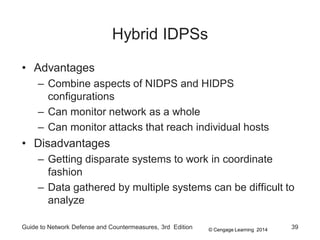 © Cengage Learning 2014
Guide to Network Defense and Countermeasures, 3rd Edition 39
Hybrid IDPSs
• Advantages
– Combine aspects of NIDPS and HIDPS
configurations
– Can monitor network as a whole
– Can monitor attacks that reach individual hosts
• Disadvantages
– Getting disparate systems to work in coordinate
fashion
– Data gathered by multiple systems can be difficult to
analyze
 
