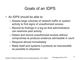 © Cengage Learning 2014
Goals of an IDPS
• An IDPS should be able to:
– Assess large volumes of network traffic or system
activity to find signs of unauthorized access
– Record its findings in a log so that administrators
can examine past activity
– Detect and record unauthorized access without
compromise to produce evidence admissible in court
– Respond almost immediately
– Make itself and systems it protects as inaccessible
as possible to attackers
Guide to Network Defense and Countermeasures, 3rd Edition
4
 