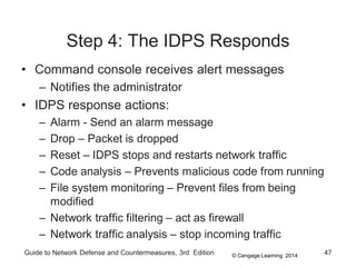 © Cengage Learning 2014
Guide to Network Defense and Countermeasures, 3rd Edition 47
Step 4: The IDPS Responds
• Command console receives alert messages
– Notifies the administrator
• IDPS response actions:
– Alarm - Send an alarm message
– Drop – Packet is dropped
– Reset – IDPS stops and restarts network traffic
– Code analysis – Prevents malicious code from running
– File system monitoring – Prevent files from being
modified
– Network traffic filtering – act as firewall
– Network traffic analysis – stop incoming traffic
 