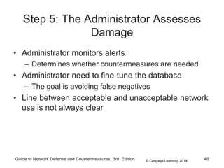 © Cengage Learning 2014
Guide to Network Defense and Countermeasures, 3rd Edition 48
Step 5: The Administrator Assesses
Damage
• Administrator monitors alerts
– Determines whether countermeasures are needed
• Administrator need to fine-tune the database
– The goal is avoiding false negatives
• Line between acceptable and unacceptable network
use is not always clear
 