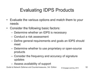 © Cengage Learning 2014
Guide to Network Defense and Countermeasures, 3rd Edition 52
Evaluating IDPS Products
• Evaluate the various options and match them to your
needs
• Consider the following basic factors:
– Determine whether an IDPS is necessary
– Conduct a risk assessment
– Define general requirements and goals an IDPS should
meet
– Determine whether to use proprietary or open-source
products
– Consider the frequency and accuracy of signature
updates
– Assess availability of support
 