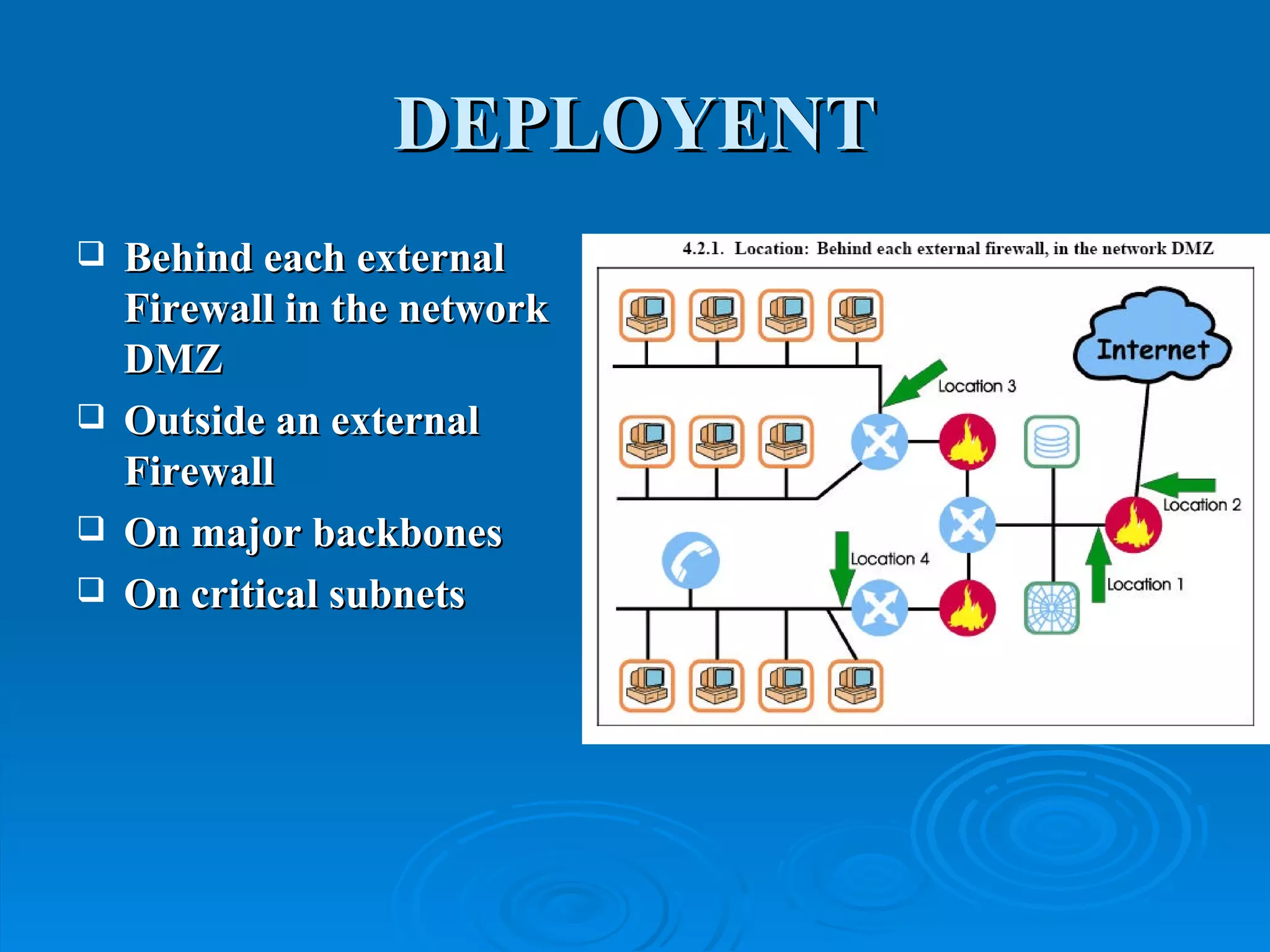DEPLOYENT Behind each external Firewall in the network DMZ Outside an external Firewall On major backbones On critical subnets 