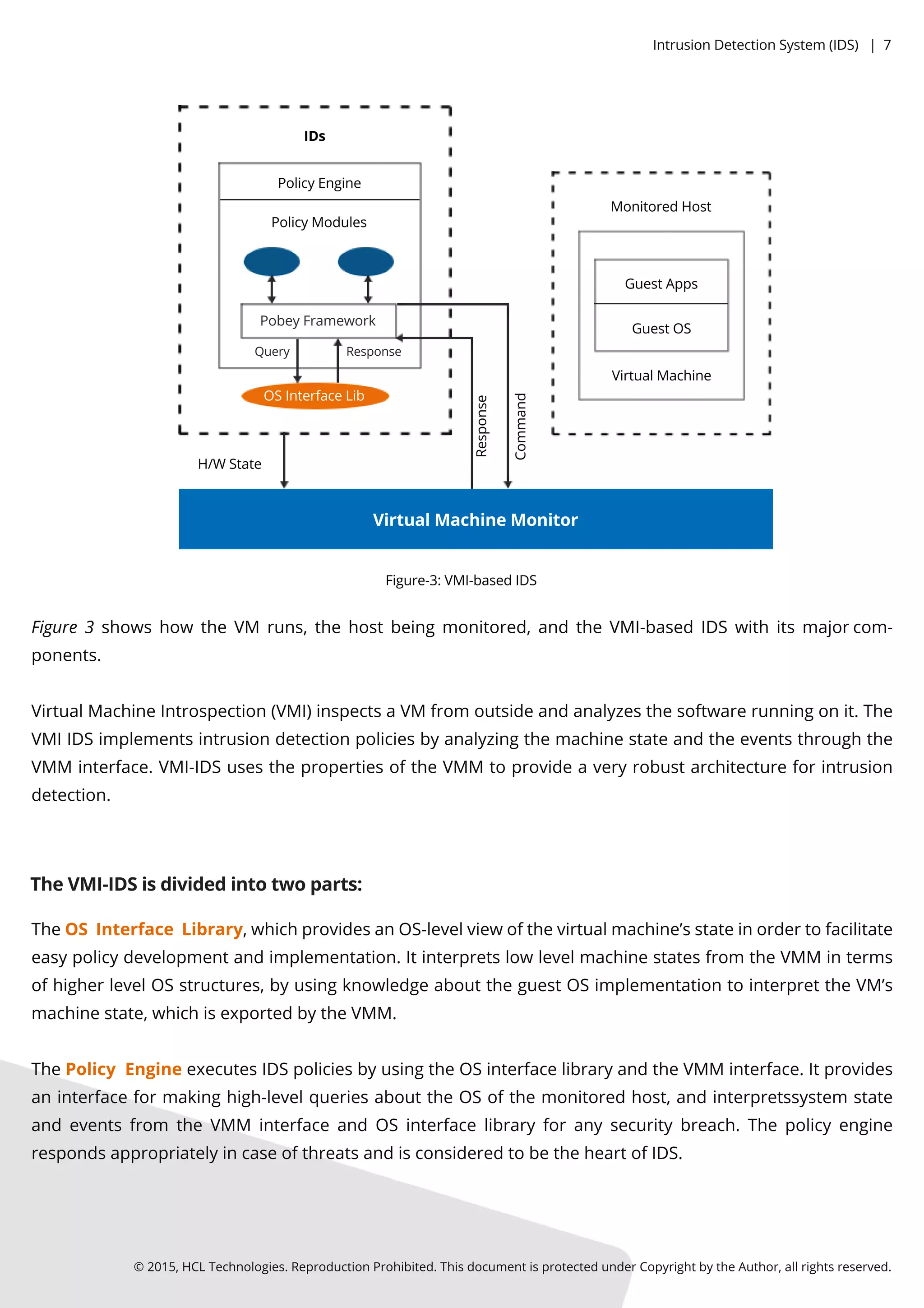 TheOSInterfaceLibrary,whichprovidesanOS-levelviewofthevirtualmachine’sstateinordertofacilitate
easypolicydevelopmentandimplementation.Itinterpretslowlevelmachinestatesfrom theVMM interms
ofhigherlevelOSstructures,byusingknowledgeabouttheguestOSimplementationtointerprettheVM’s
machinestate,whichisexportedbytheVMM.
TheThePolicyEngineexecutesIDSpoliciesbyusingtheOSinterfacelibraryandtheVMM interface.Itprovides
aninterfaceformakinghigh-levelqueriesabouttheOSofthemonitoredhost,andinterpretssystem state
andeventsfrom theVMM interfaceandOSinterfacelibraryforanysecuritybreach.Thepolicyengine
respondsappropriatelyincaseofthreatsandisconsideredtobetheheartofIDS.
Figure3showshow theVM runs,thehostbeingmonitored,andtheVMI-basedIDSwithitsmajorcom-
ponents.
VirtualMachineIntrospection(VMI)inspectsaVM from outsideandanalyzesthesoftwarerunningonit.The
VMIIDSimplementsintrusiondetectionpoliciesbyanalyzingthemachinestateandtheeventsthroughthe
VMM interface.VMI-IDSusesthepropertiesoftheVMM toprovideaveryrobustarchitectureforintrusion
detection.
IDs
PolicyModules
PobeyFramework
OSInterfaceLib
PolicyEngine
MonitoredHost
GuestApps
GuestOS
VirtualMachine
H/W State
VirtualMachineMonitor
Response
Command
Query Response
Figure-3:VMI-basedIDS
©2015,HCLTechnologies.ReproductionProhibited.ThisdocumentisprotectedunderCopyrightbytheAuthor,allrightsreserved.
TheVMI-IDSisdividedintotwoparts:
IntrusionDetectionSystem (IDS)|7
 