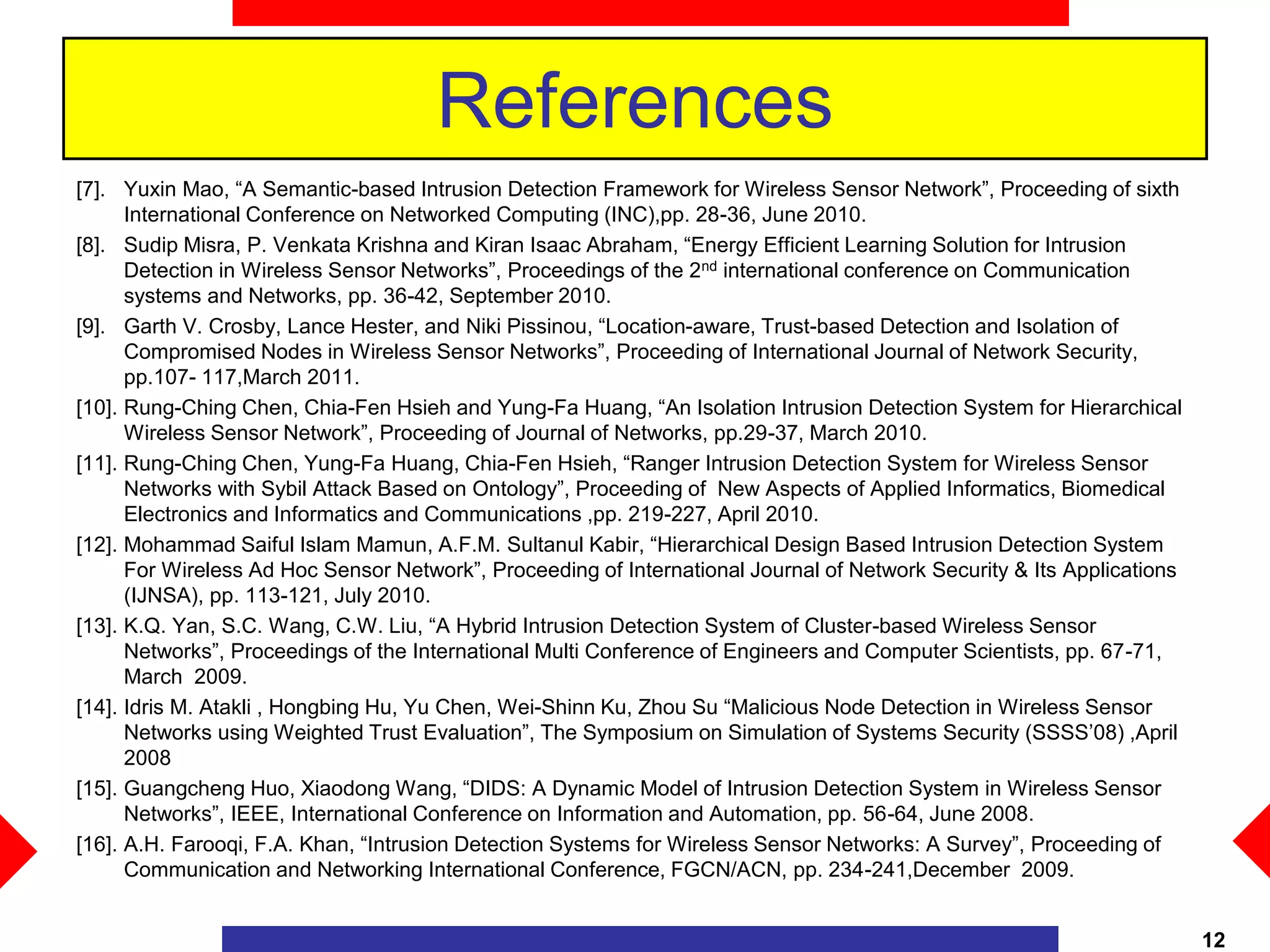 References
[7]. Yuxin Mao, “A Semantic-based Intrusion Detection Framework for Wireless Sensor Network”, Proceeding of sixth
International Conference on Networked Computing (INC),pp. 28-36, June 2010.
[8]. Sudip Misra, P. Venkata Krishna and Kiran Isaac Abraham, “Energy Efficient Learning Solution for Intrusion
Detection in Wireless Sensor Networks”, Proceedings of the 2nd international conference on Communication
systems and Networks, pp. 36-42, September 2010.
[9]. Garth V. Crosby, Lance Hester, and Niki Pissinou, “Location-aware, Trust-based Detection and Isolation of
Compromised Nodes in Wireless Sensor Networks”, Proceeding of International Journal of Network Security,
pp.107- 117,March 2011.
[10]. Rung-Ching Chen, Chia-Fen Hsieh and Yung-Fa Huang, “An Isolation Intrusion Detection System for Hierarchical
Wireless Sensor Network”, Proceeding of Journal of Networks, pp.29-37, March 2010.
[11]. Rung-Ching Chen, Yung-Fa Huang, Chia-Fen Hsieh, “Ranger Intrusion Detection System for Wireless Sensor
Networks with Sybil Attack Based on Ontology”, Proceeding of New Aspects of Applied Informatics, Biomedical
Electronics and Informatics and Communications ,pp. 219-227, April 2010.
[12]. Mohammad Saiful Islam Mamun, A.F.M. Sultanul Kabir, “Hierarchical Design Based Intrusion Detection System
For Wireless Ad Hoc Sensor Network”, Proceeding of International Journal of Network Security & Its Applications
(IJNSA), pp. 113-121, July 2010.
[13]. K.Q. Yan, S.C. Wang, C.W. Liu, “A Hybrid Intrusion Detection System of Cluster-based Wireless Sensor
Networks”, Proceedings of the International Multi Conference of Engineers and Computer Scientists, pp. 67-71,
March 2009.
[14]. Idris M. Atakli , Hongbing Hu, Yu Chen, Wei-Shinn Ku, Zhou Su “Malicious Node Detection in Wireless Sensor
Networks using Weighted Trust Evaluation”, The Symposium on Simulation of Systems Security (SSSS’08) ,April
2008
[15]. Guangcheng Huo, Xiaodong Wang, “DIDS: A Dynamic Model of Intrusion Detection System in Wireless Sensor
Networks”, IEEE, International Conference on Information and Automation, pp. 56-64, June 2008.
[16]. A.H. Farooqi, F.A. Khan, “Intrusion Detection Systems for Wireless Sensor Networks: A Survey”, Proceeding of
Communication and Networking International Conference, FGCN/ACN, pp. 234-241,December 2009.
12
 