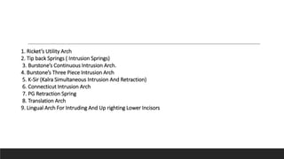 Intrusion PEREPERD BY DR.ABDULGHANI ALMOHAYA ,ALHADDAD.pptx