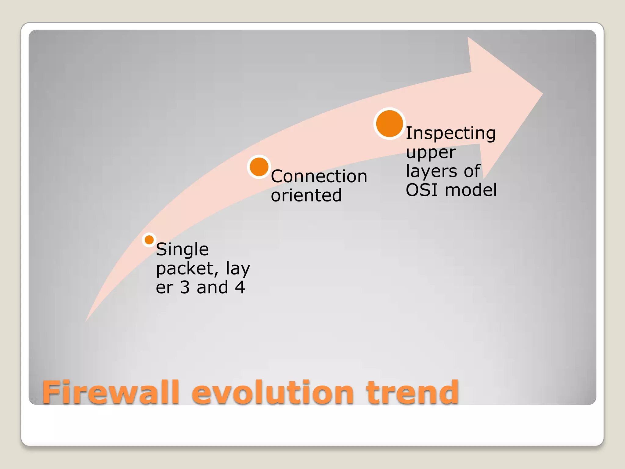 Intrusion prevention systems | PPTX