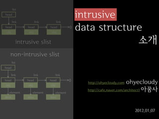 Intrusive data structure 소개 | PDF