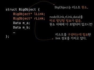 Intrusive data structure 소개 | PDF