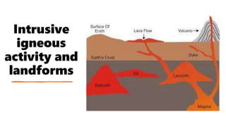 Intrusive
igneous
activity and
landforms
 