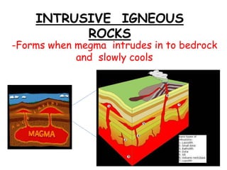 INTRUSIVE IGNEOUS
ROCKS
-Forms when megma intrudes in to bedrock
and slowly cools
 