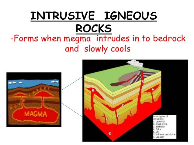 Intrusive igneous rocks