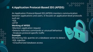 Comprehensive Overview of Intrusion Detection Systems (IDS) in ...