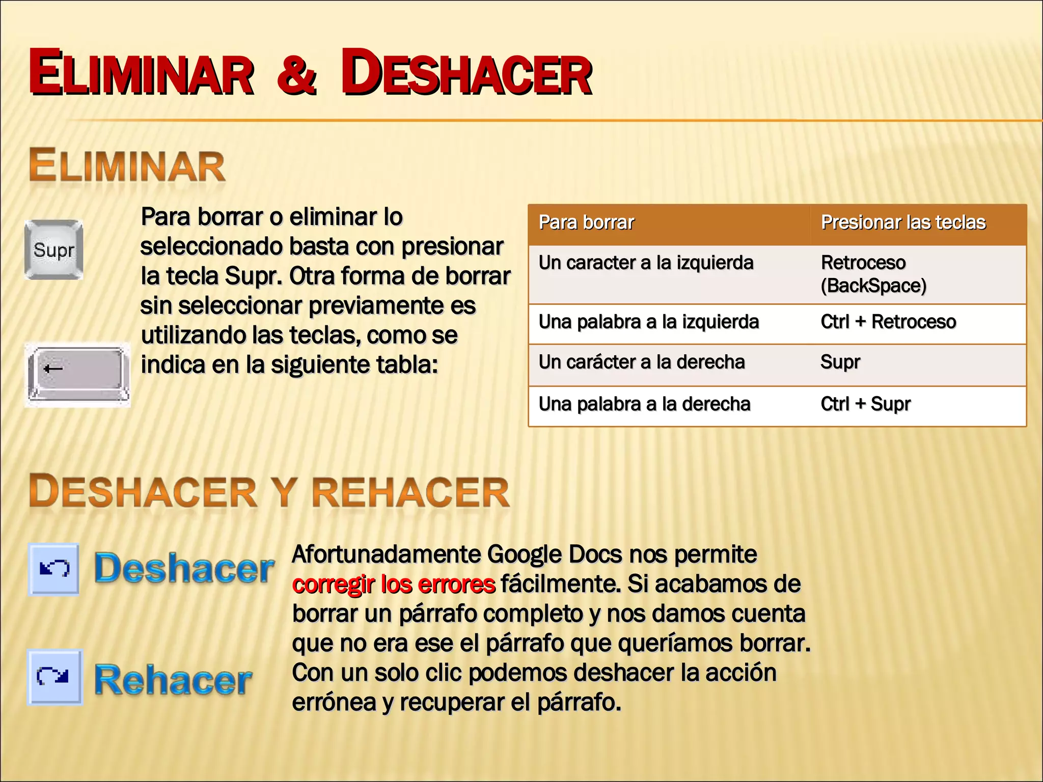 E LIMINAR  &  D ESHACER Para borrar o eliminar lo seleccionado basta con presionar la tecla Supr. Otra forma de borrar sin seleccionar previamente es utilizando las teclas, como se indica en la siguiente tabla: Afortunadamente Google Docs nos permite  corregir los errores  fácilmente. Si acabamos de borrar un párrafo completo y nos damos cuenta que no era ese el párrafo que queríamos borrar. Con un solo clic podemos deshacer la acción errónea y recuperar el párrafo. Para borrar Presionar las teclas Un caracter a la izquierda Retroceso (BackSpace) Una palabra a la izquierda Ctrl + Retroceso Un carácter a la derecha Supr Una palabra a la derecha Ctrl + Supr 