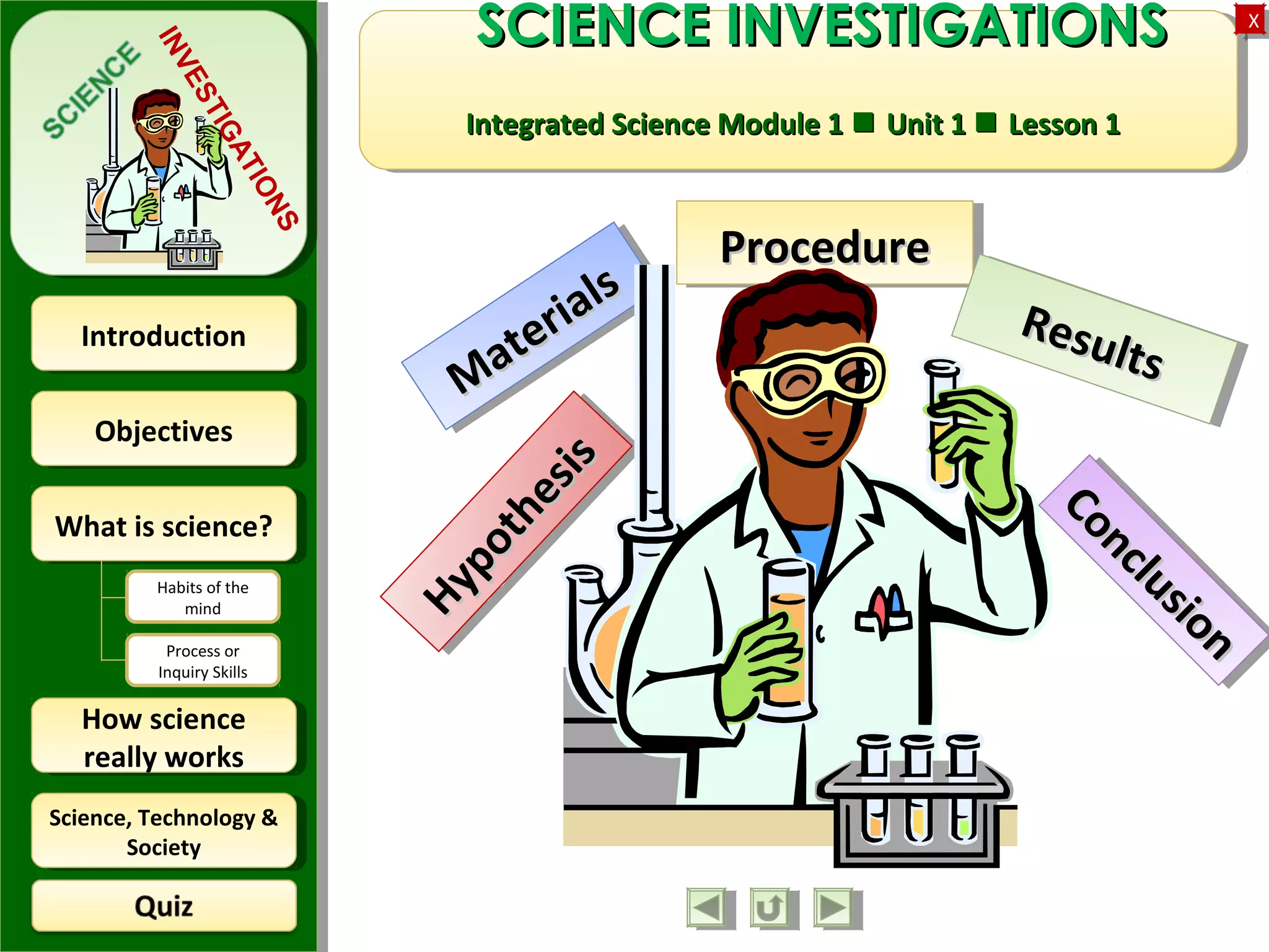 ObjectivesObjectives
What is science?What is science?
How science
really works
How science
really works
IntroductionIntroduction
Science, Technology &
Society
Science, Technology &
Society
XX
INVESTIGATIONS
Habits of the
mind
Process or
Inquiry Skills
SCIENCE INVESTIGATIONSSCIENCE INVESTIGATIONS
Materials
Materials
Materials
Materials
ProcedureProcedureProcedureProcedure
Hypothesis
Hypothesis
Hypothesis
Hypothesis
Integrated Science Module 1Integrated Science Module 1  Unit 1Unit 1  Lesson 1Lesson 1
Results
Results
Results
Results
Conclusion
Conclusion
Conclusion
Conclusion
 