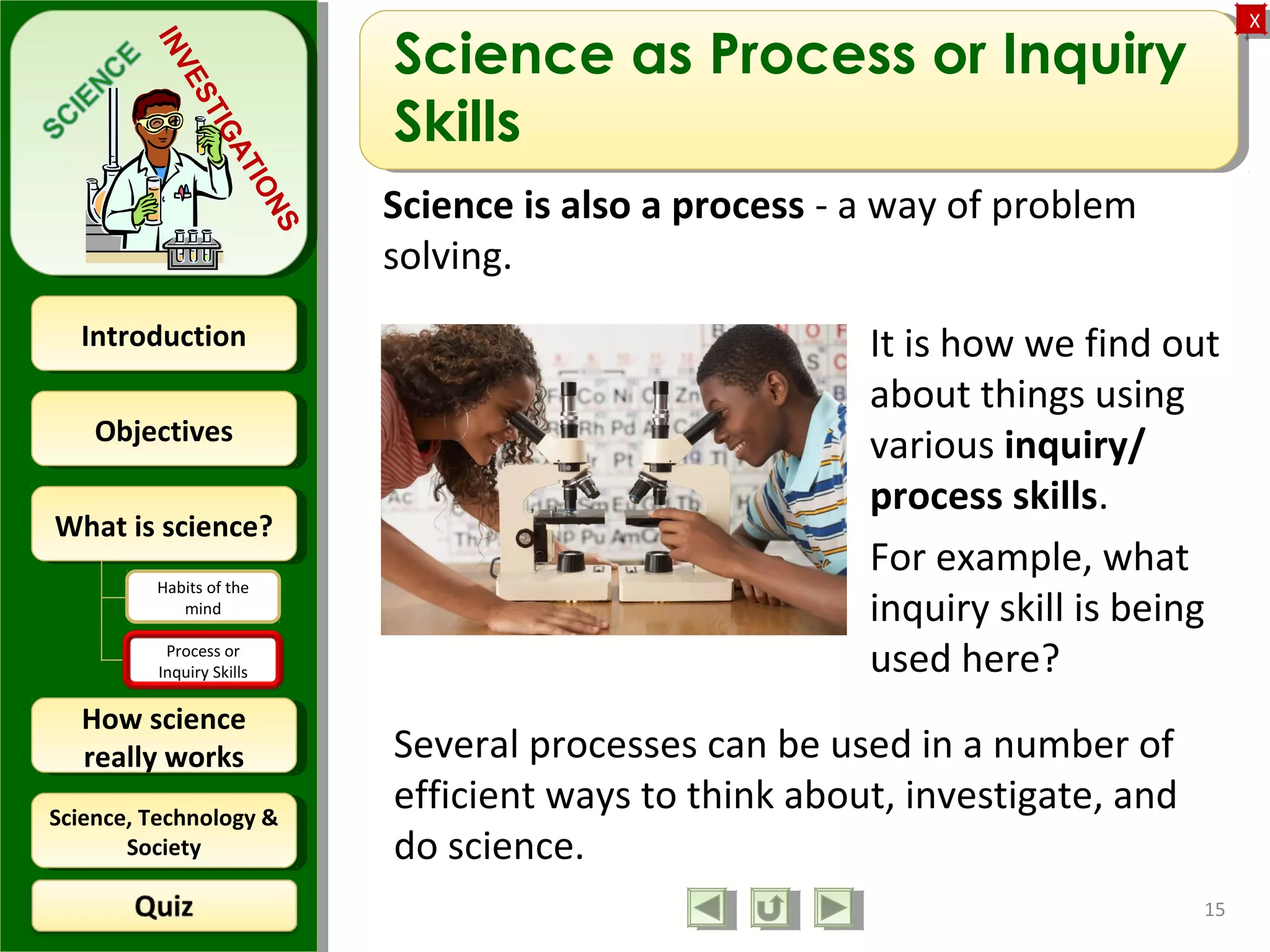 ObjectivesObjectives
What is science?What is science?
How science
really works
How science
really works
IntroductionIntroduction
Science, Technology &
Society
Science, Technology &
Society
XX
INVESTIGATIONS
Habits of the
mind
Process or
Inquiry Skills
Science as Process or Inquiry
Skills
Several processes can be used in a number of
efficient ways to think about, investigate, and
do science.
15
Science is also a process - a way of problem
solving.
It is how we find out
about things using
various inquiry/
process skills.
For example, what
inquiry skill is being
used here?
 