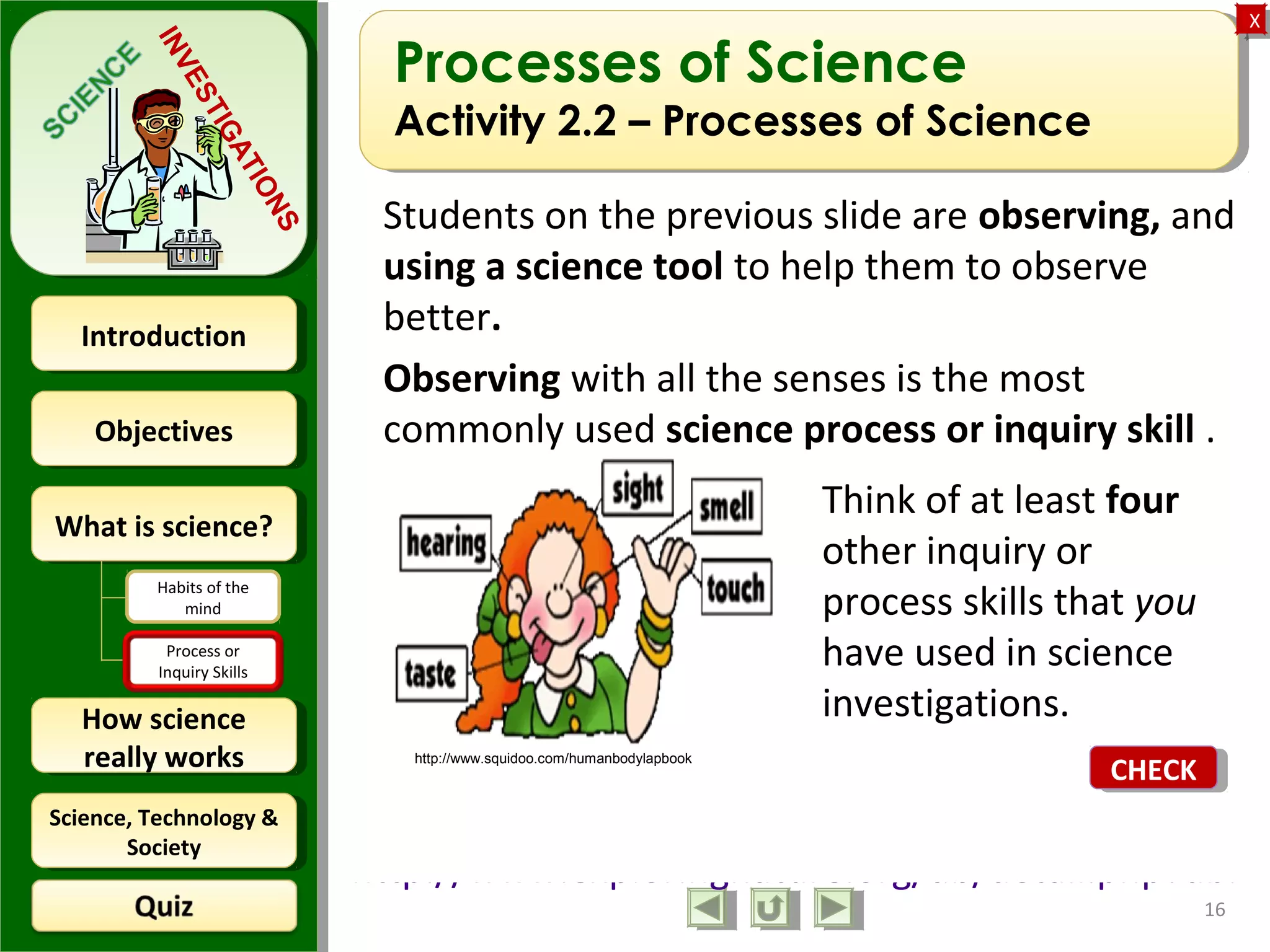 ObjectivesObjectives
What is science?What is science?
How science
really works
How science
really works
IntroductionIntroduction
Science, Technology &
Society
Science, Technology &
Society
XX
INVESTIGATIONS
Habits of the
mind
Process or
Inquiry Skills
Think of at least four
other inquiry or
process skills that you
have used in science
investigations.
Processes of Science
Activity 2.2 – Processes of Science
Students on the previous slide are observing, and
using a science tool to help them to observe
better.
Observing with all the senses is the most
commonly used science process or inquiry skill .
16
http://www.squidoo.com/humanbodylapbook
Click/read to recall other inquiry skills you’ve used >
http://www.exploringnature.org/db/detail.php?dbID=
CHECKCHECK
 