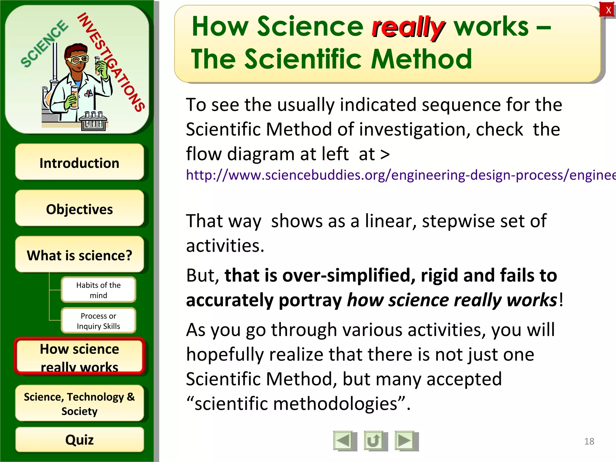 ObjectivesObjectives
What is science?What is science?
How science
really works
How science
really works
IntroductionIntroduction
Science, Technology &
Society
Science, Technology &
Society
XX
INVESTIGATIONS
Habits of the
mind
Process or
Inquiry Skills
How Science reallyreally works –
The Scientific Method
To see the usually indicated sequence for the
Scientific Method of investigation, check the
flow diagram at left at >
http://www.sciencebuddies.org/engineering-design-process/enginee
That way shows as a linear, stepwise set of
activities.
But, that is over-simplified, rigid and fails to
accurately portray how science really works!
As you go through various activities, you will
hopefully realize that there is not just one
Scientific Method, but many accepted
“scientific methodologies”.
18
 