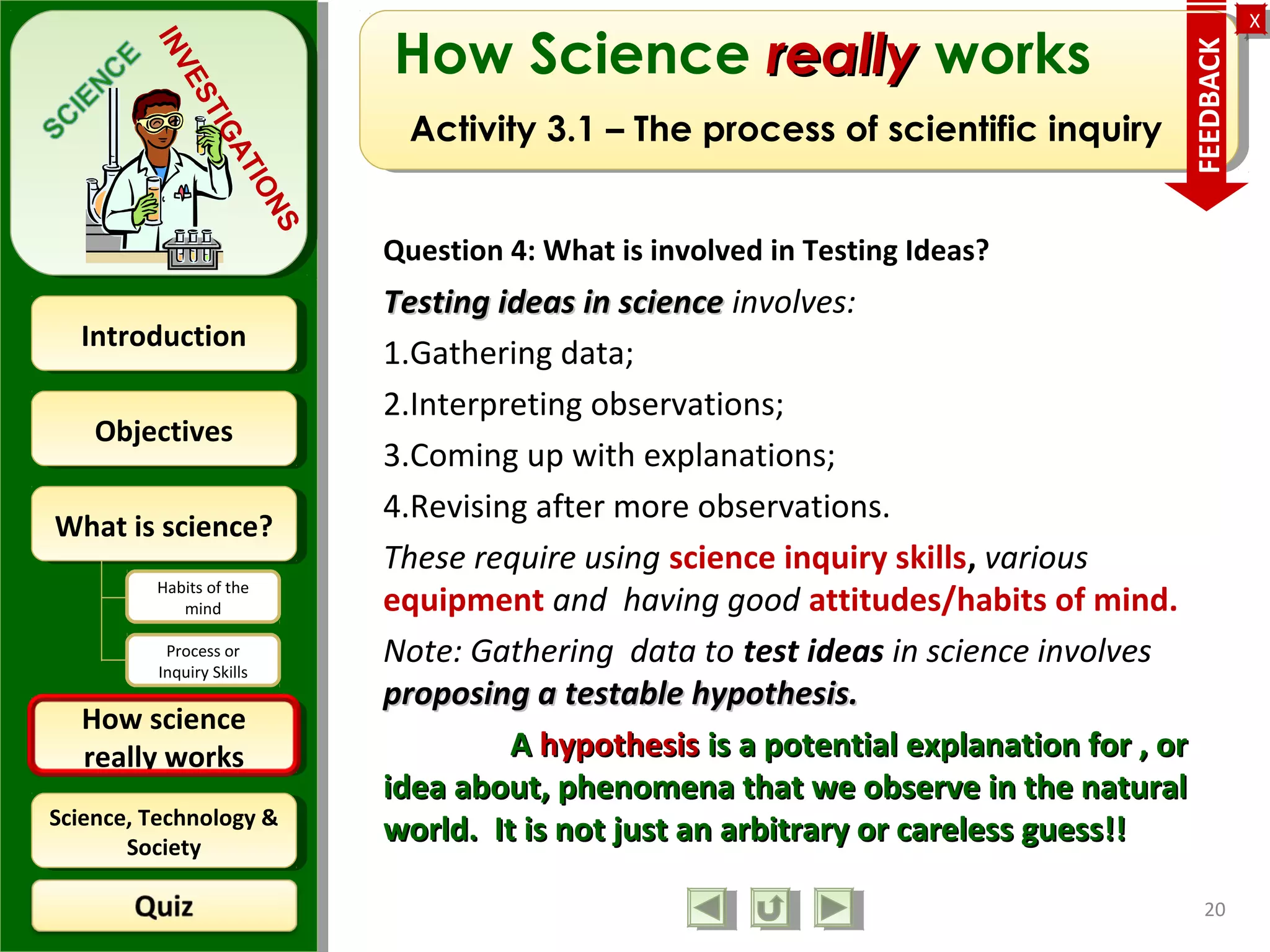ObjectivesObjectives
What is science?What is science?
How science
really works
How science
really works
IntroductionIntroduction
Science, Technology &
Society
Science, Technology &
Society
XX
INVESTIGATIONS
Habits of the
mind
Process or
Inquiry Skills
How Science reallyreally works
Activity 3.1 – The process of scientific inquiry
Question 4: What is involved in Testing Ideas?
Testing ideas in scienceTesting ideas in science involves:
1.Gathering data;
2.Interpreting observations;
3.Coming up with explanations;
4.Revising after more observations.
These require using science inquiry skills, various
equipment and having good attitudes/habits of mind.
Note: Gathering data to test ideas in science involves
proposing aproposing a testable hypothesis.testable hypothesis.
AA hypothesishypothesis is a potential explanation for , oris a potential explanation for , or
idea about, phenomena that we observe in the naturalidea about, phenomena that we observe in the natural
world. It is not just an arbitrary or careless guess!!world. It is not just an arbitrary or careless guess!!
20
FEEDBACK
 