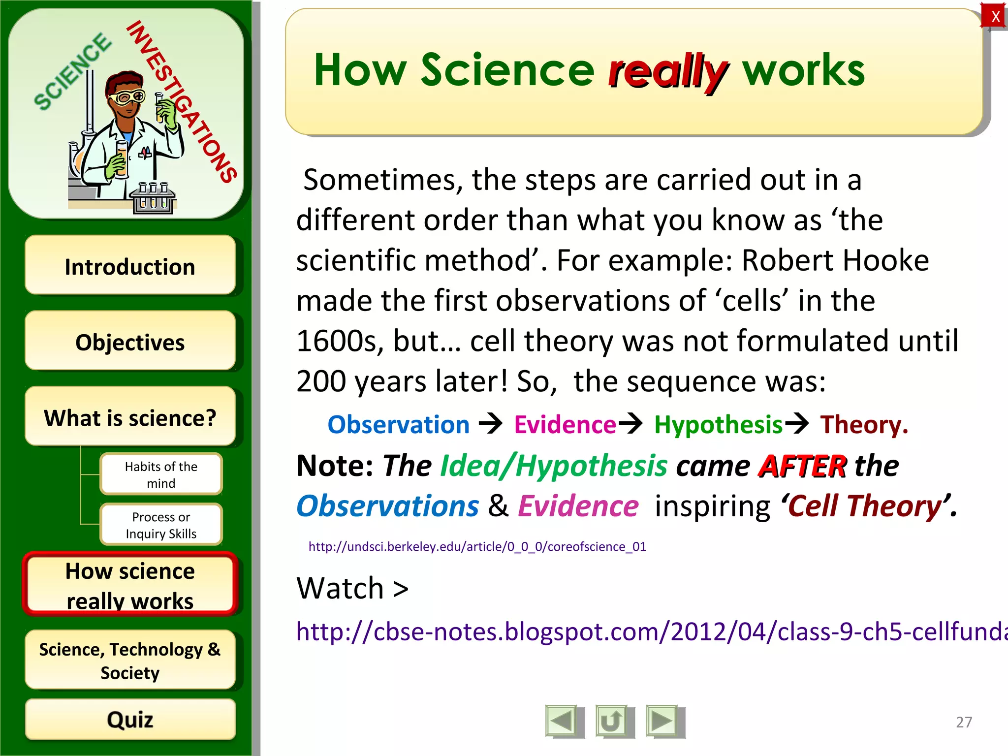 ObjectivesObjectives
What is science?What is science?
How science
really works
How science
really works
IntroductionIntroduction
Science, Technology &
Society
Science, Technology &
Society
XX
INVESTIGATIONS
Habits of the
mind
Process or
Inquiry Skills
27
How Science reallyreally works
Sometimes, the steps are carried out in a
different order than what you know as ‘the
scientific method’. For example: Robert Hooke
made the first observations of ‘cells’ in the
1600s, but… cell theory was not formulated until
200 years later! So, the sequence was:
Observation  Evidence Hypothesis Theory.
Note: The Idea/Hypothesis came AFTERAFTER the
Observations & Evidence inspiring ‘Cell Theory’.
http://undsci.berkeley.edu/article/0_0_0/coreofscience_01
Watch >
http://cbse-notes.blogspot.com/2012/04/class-9-ch5-cellfunda
 