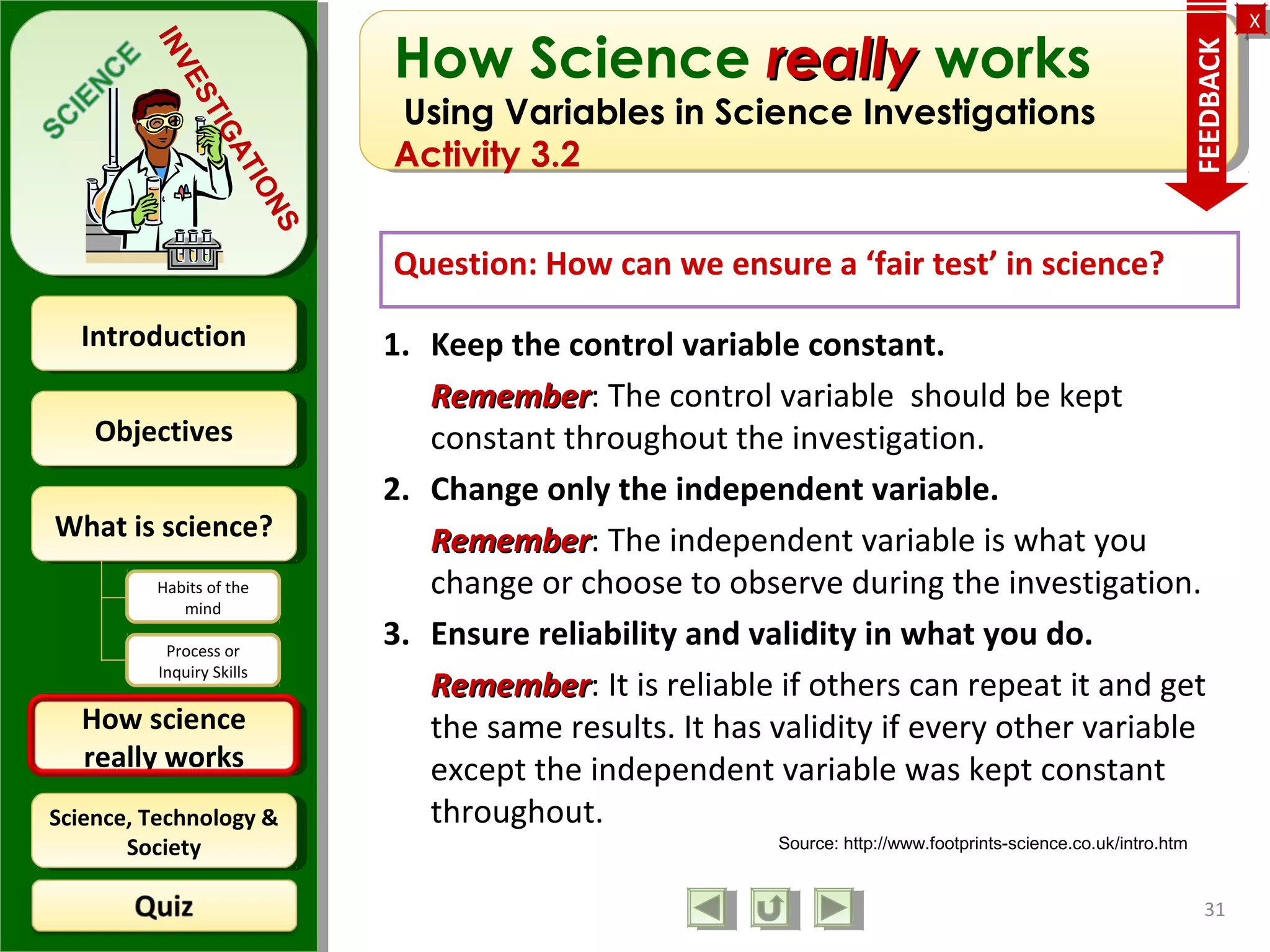 ObjectivesObjectives
What is science?What is science?
How science
really works
How science
really works
IntroductionIntroduction
Science, Technology &
Society
Science, Technology &
Society
XX
INVESTIGATIONS
Habits of the
mind
Process or
Inquiry Skills
How Science reallyreally works
Using Variables in Science Investigations
Activity 3.2
1. Keep the control variable constant.
RememberRemember: The control variable should be kept
constant throughout the investigation.
2. Change only the independent variable.
RememberRemember: The independent variable is what you
change or choose to observe during the investigation.
3. Ensure reliability and validity in what you do.
RememberRemember: It is reliable if others can repeat it and get
the same results. It has validity if every other variable
except the independent variable was kept constant
throughout.
31
Source: http://www.footprints-science.co.uk/intro.htm
Question: How can we ensure a ‘fair test’ in science?
FEEDBACK
 
