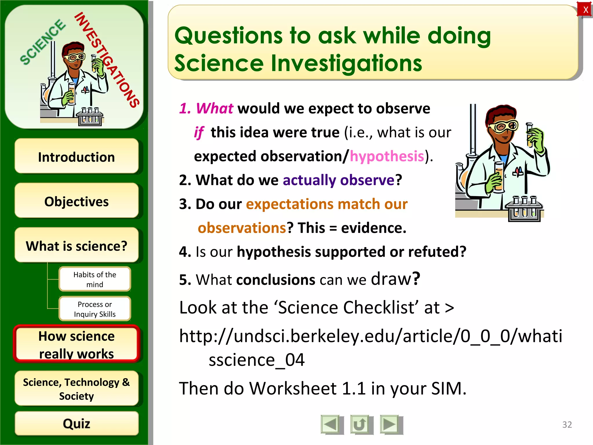 ObjectivesObjectives
What is science?What is science?
How science
really works
How science
really works
IntroductionIntroduction
Science, Technology &
Society
Science, Technology &
Society
XX
INVESTIGATIONS
Habits of the
mind
Process or
Inquiry Skills
32
Questions to ask while doing
Science Investigations
1. What would we expect to observe
if this idea were true (i.e., what is our
expected observation/hypothesis).
2. What do we actually observe?
3. Do our expectations match our
observations? This = evidence.
4. Is our hypothesis supported or refuted?
5. What conclusions can we draw?
Look at the ‘Science Checklist’ at >
http://undsci.berkeley.edu/article/0_0_0/whati
sscience_04
Then do Worksheet 1.1 in your SIM.
 