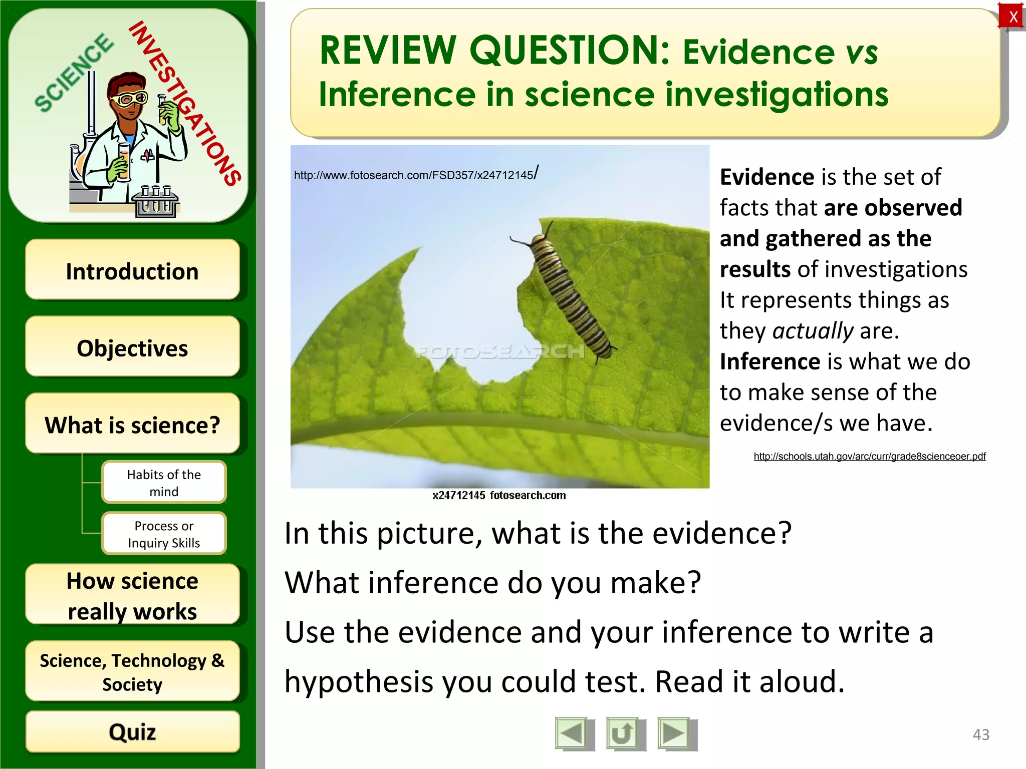 ObjectivesObjectives
What is science?What is science?
How science
really works
How science
really works
IntroductionIntroduction
Science, Technology &
Society
Science, Technology &
Society
XX
INVESTIGATIONS
Habits of the
mind
Process or
Inquiry Skills
REVIEW QUESTION: Evidence vs
Inference in science investigations
43
Evidence is the set of
facts that are observed
and gathered as the
results of investigations
It represents things as
they actually are.
Inference is what we do
to make sense of the
evidence/s we have.
http://schools.utah.gov/arc/curr/grade8scienceoer.pdf
http://www.fotosearch.com/FSD357/x24712145/
In this picture, what is the evidence?
What inference do you make?
Use the evidence and your inference to write a
hypothesis you could test. Read it aloud.
 