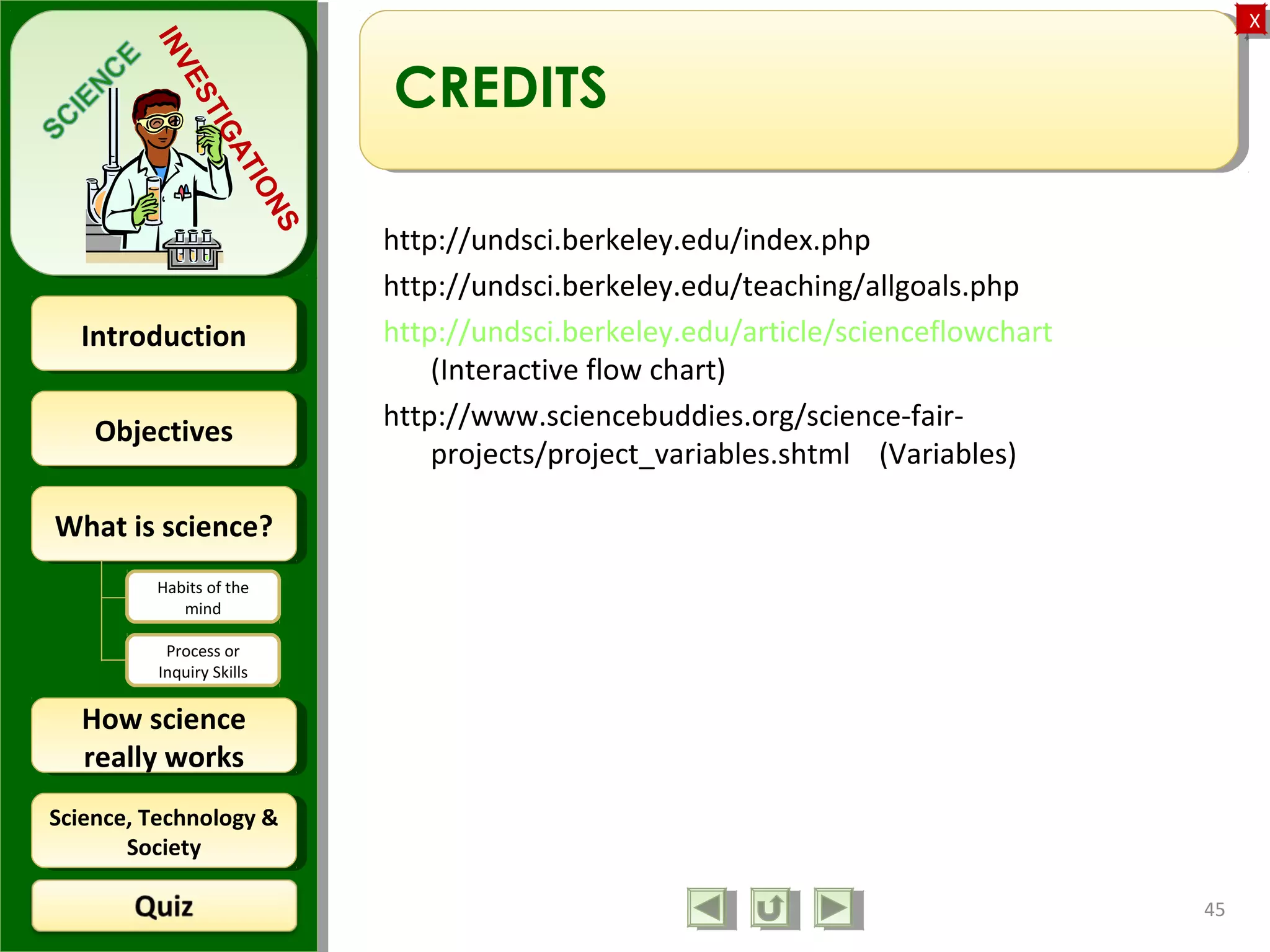 ObjectivesObjectives
What is science?What is science?
How science
really works
How science
really works
IntroductionIntroduction
Science, Technology &
Society
Science, Technology &
Society
XX
INVESTIGATIONS
Habits of the
mind
Process or
Inquiry Skills
45
CREDITS
http://undsci.berkeley.edu/index.php
http://undsci.berkeley.edu/teaching/allgoals.php
http://undsci.berkeley.edu/article/scienceflowchart
(Interactive flow chart)
http://www.sciencebuddies.org/science-fair-
projects/project_variables.shtml (Variables)
 