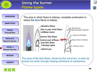 Integrated Science M1 Tools used in Science