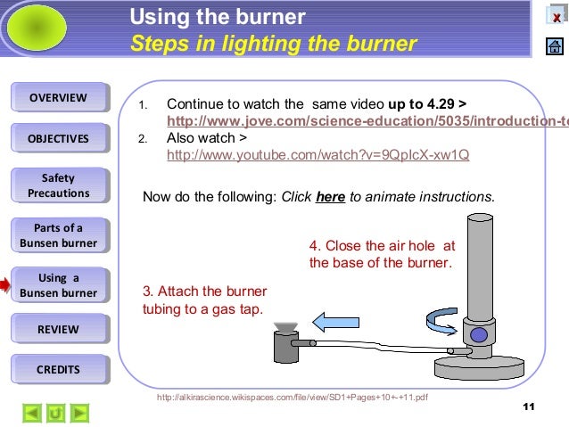 integrated science m1 tools used in science