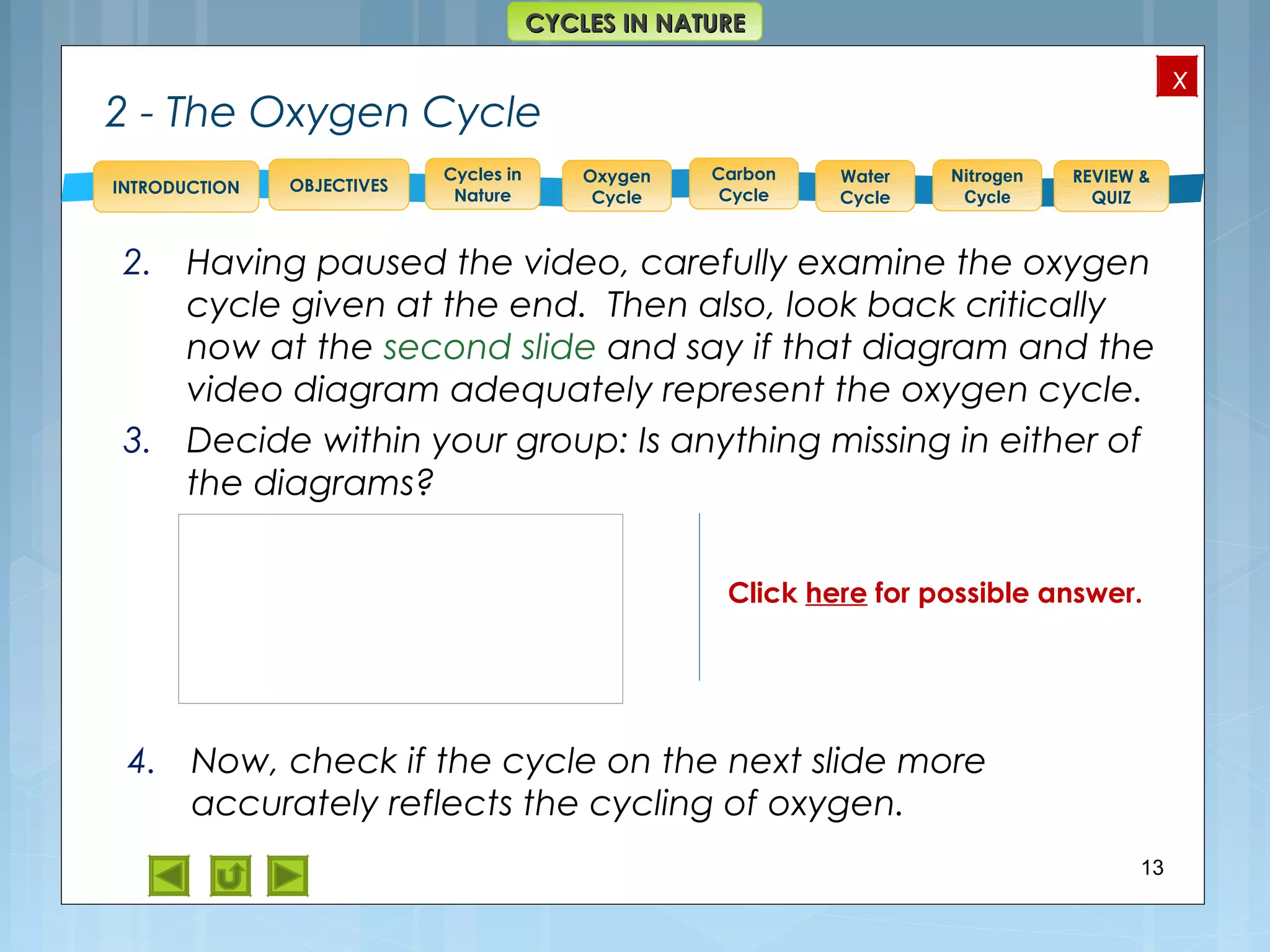 OBJECTIVES
Oxygen
Cycle
Carbon
Cycle
Water
Cycle
Nitrogen
Cycle
REVIEW &
QUIZ
INTRODUCTION
x
CYCLES IN NATURECYCLES IN NATURE
Cycles in
Nature
2 - The Oxygen Cycle
2. Having paused the video, carefully examine the oxygen
cycle given at the end. Then also, look back critically
now at the second slide and say if that diagram and the
video diagram adequately represent the oxygen cycle.
3. Decide within your group: Is anything missing in either of
the diagrams?
13
Feedback: They do not
show that plants also
respire and use oxygen
during respiration.
4. Now, check if the cycle on the next slide more
accurately reflects the cycling of oxygen.
Click here for possible answer.
 