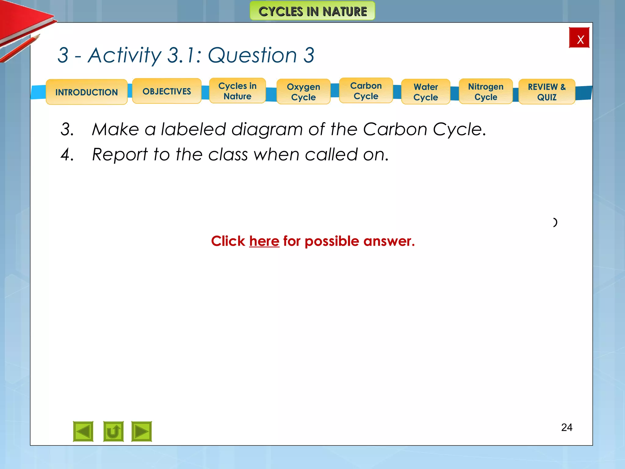 OBJECTIVES
Oxygen
Cycle
Carbon
Cycle
Water
Cycle
Nitrogen
Cycle
REVIEW &
QUIZ
INTRODUCTION
x
CYCLES IN NATURECYCLES IN NATURE
Cycles in
Nature
3 - Activity 3.1: Question 3
3. Make a labeled diagram of the Carbon Cycle.
4. Report to the class when called on.
24
Feedback to 3. Look at the diagram on the next slide to
determine if your diagram shows these processes,
organisms and materials.
Click here for possible answer.
 