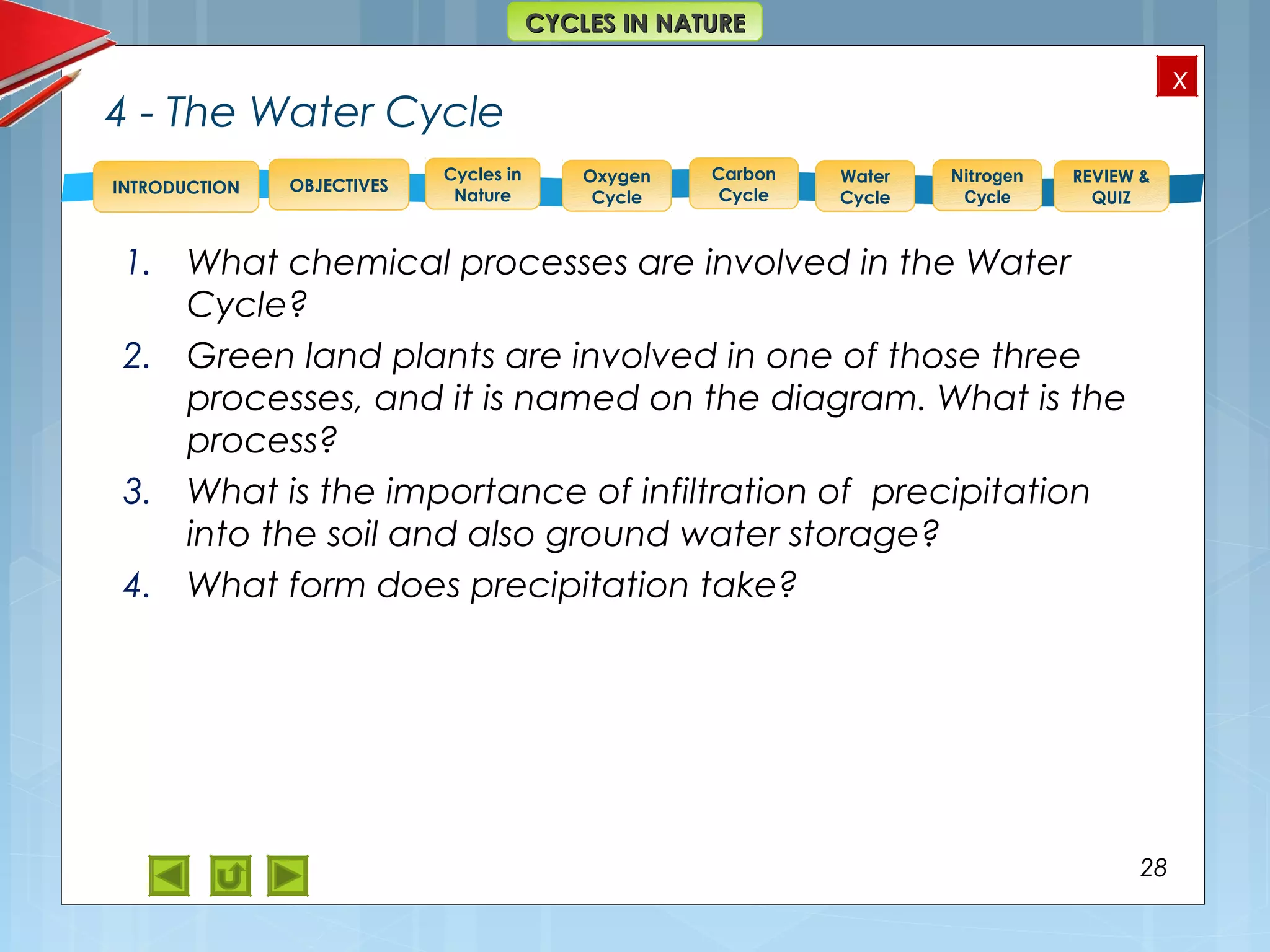 OBJECTIVES
Oxygen
Cycle
Carbon
Cycle
Water
Cycle
Nitrogen
Cycle
REVIEW &
QUIZ
INTRODUCTION
x
CYCLES IN NATURECYCLES IN NATURE
Cycles in
Nature
4 - The Water Cycle
1. What chemical processes are involved in the Water
Cycle?
2. Green land plants are involved in one of those three
processes, and it is named on the diagram. What is the
process?
3. What is the importance of infiltration of precipitation
into the soil and also ground water storage?
4. What form does precipitation take?
28
 