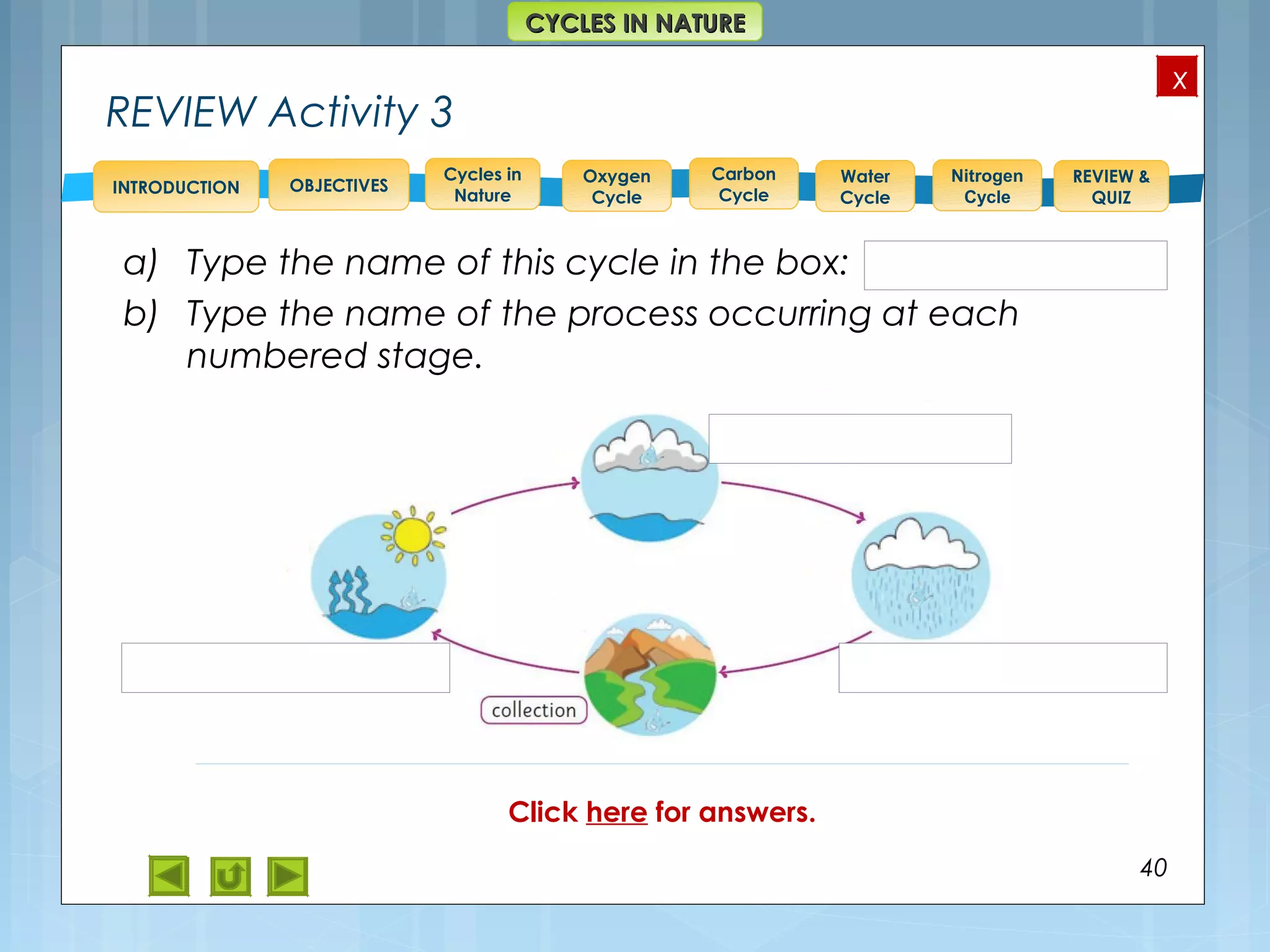 OBJECTIVES
Oxygen
Cycle
Carbon
Cycle
Water
Cycle
Nitrogen
Cycle
REVIEW &
QUIZ
INTRODUCTION
x
CYCLES IN NATURECYCLES IN NATURE
Cycles in
Nature
REVIEW Activity 3
a) Type the name of this cycle in the box:
b) Type the name of the process occurring at each
numbered stage.
40
Feedback: 4 a)The Water or Hydrologic cycle.
4 b) 1. = Condensation; 2. = Evaporation; 3. = Precipitation.Click here for answers.
 