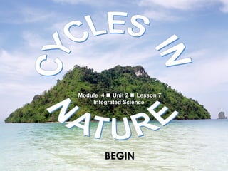OBJECTIVES
Oxygen
Cycle
Carbon
Cycle
Water
Cycle
Nitrogen
Cycle
REVIEW &
QUIZ
INTRODUCTION
x
CYCLES IN NATURECYCLES IN NATURE
Cycles in
Nature
Module 4Module 4  Unit 2Unit 2  Lesson 7Lesson 7
Integrated ScienceIntegrated Science
BEGINBEGIN
 