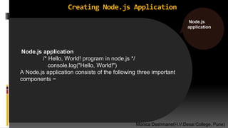 Intsllation & 1st program nodejs | PPT