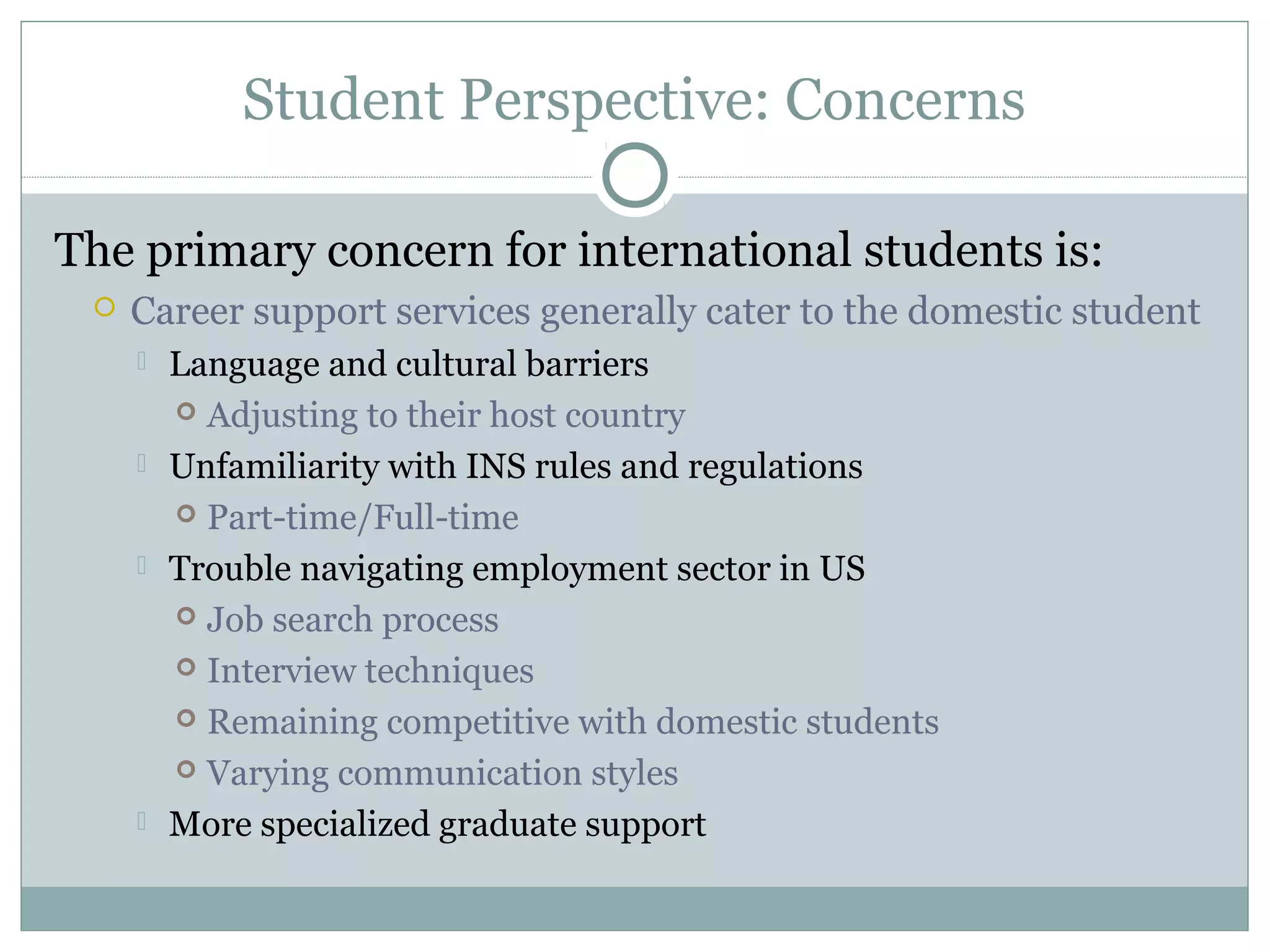 Student Perspective: Concerns
The primary concern for international students is:
 Career support services generally cater to the domestic student
 Language and cultural barriers
 Adjusting to their host country
 Unfamiliarity with INS rules and regulations
 Part-time/Full-time
 Trouble navigating employment sector in US
 Job search process
 Interview techniques
 Remaining competitive with domestic students
 Varying communication styles
 More specialized graduate support
 