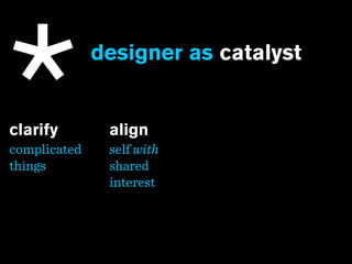 *
              designer as catalyst


clarify        align       inspire    form
complicated    self with   action     wi...
