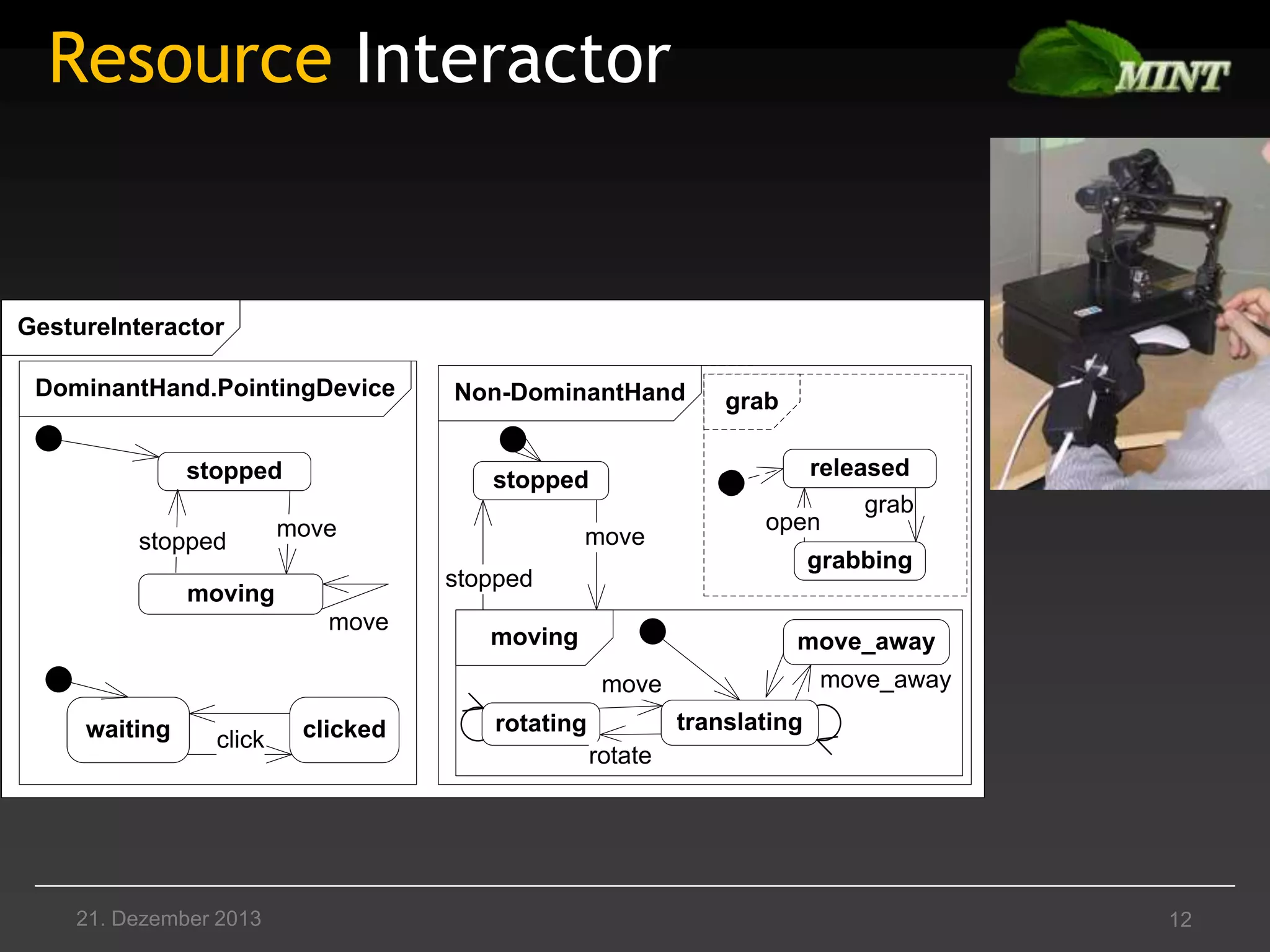 Resource Interactor

GestureInteractor
DominantHand.PointingDevice
stopped
stopped

Non-DominantHand

stopped

move

move

grab
released
grab
open
grabbing

stopped

moving
move

moving

move_away
move_away

move
waiting

click

21. Dezember 2013

clicked

translating

rotating
rotate

12

 