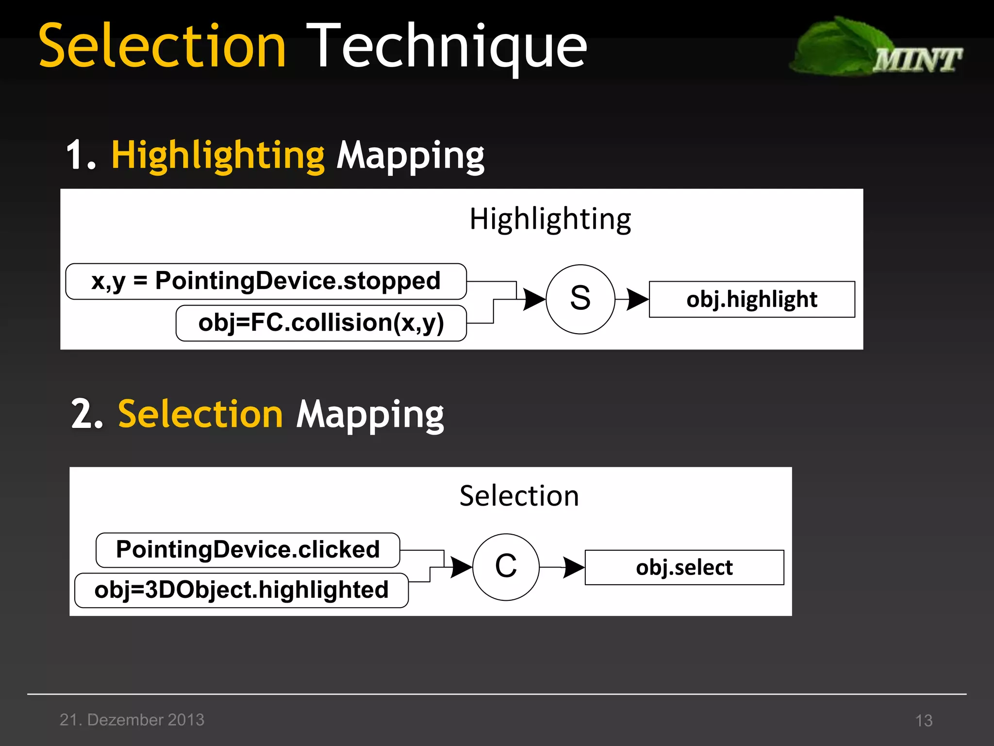 Selection Technique
Highlighting Mapping
Highlighting
x,y = PointingDevice.stopped

S

obj=FC.collision(x,y)

obj.highlight

Selection Mapping
Selection
PointingDevice.clicked
obj=3DObject.highlighted

21. Dezember 2013

C

obj.select

13

 