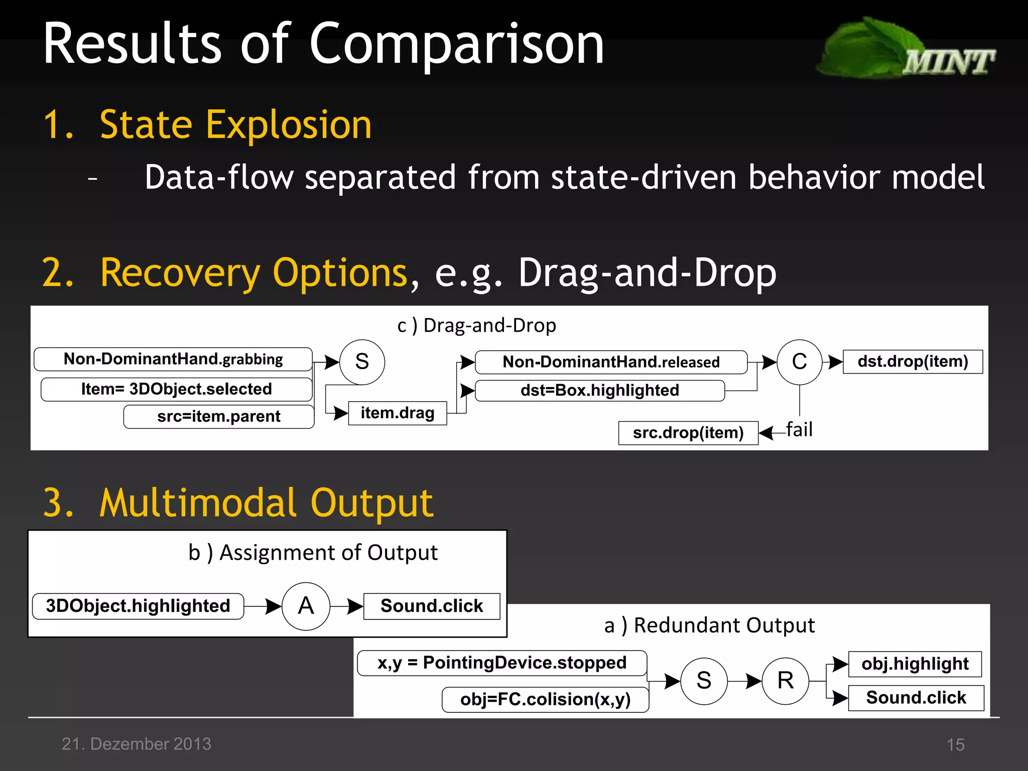 Results of Comparison
1. State Explosion
–

Data-flow separated from state-driven behavior model

2. Recovery Options, e.g. Drag-and-Drop
c ) Drag-and-Drop
Non-DominantHand.grabbing

S

Non-DominantHand.released

Item= 3DObject.selected

C

dst.drop(item)

dst=Box.highlighted
item.drag

src=item.parent

src.drop(item)

fail

3. Multimodal Output
b ) Assignment of Output
3DObject.highlighted

A

Sound.click

a ) Redundant Output

x,y = PointingDevice.stopped
obj=FC.colision(x,y)
21. Dezember 2013

S

R

obj.highlight
Sound.click
15

 