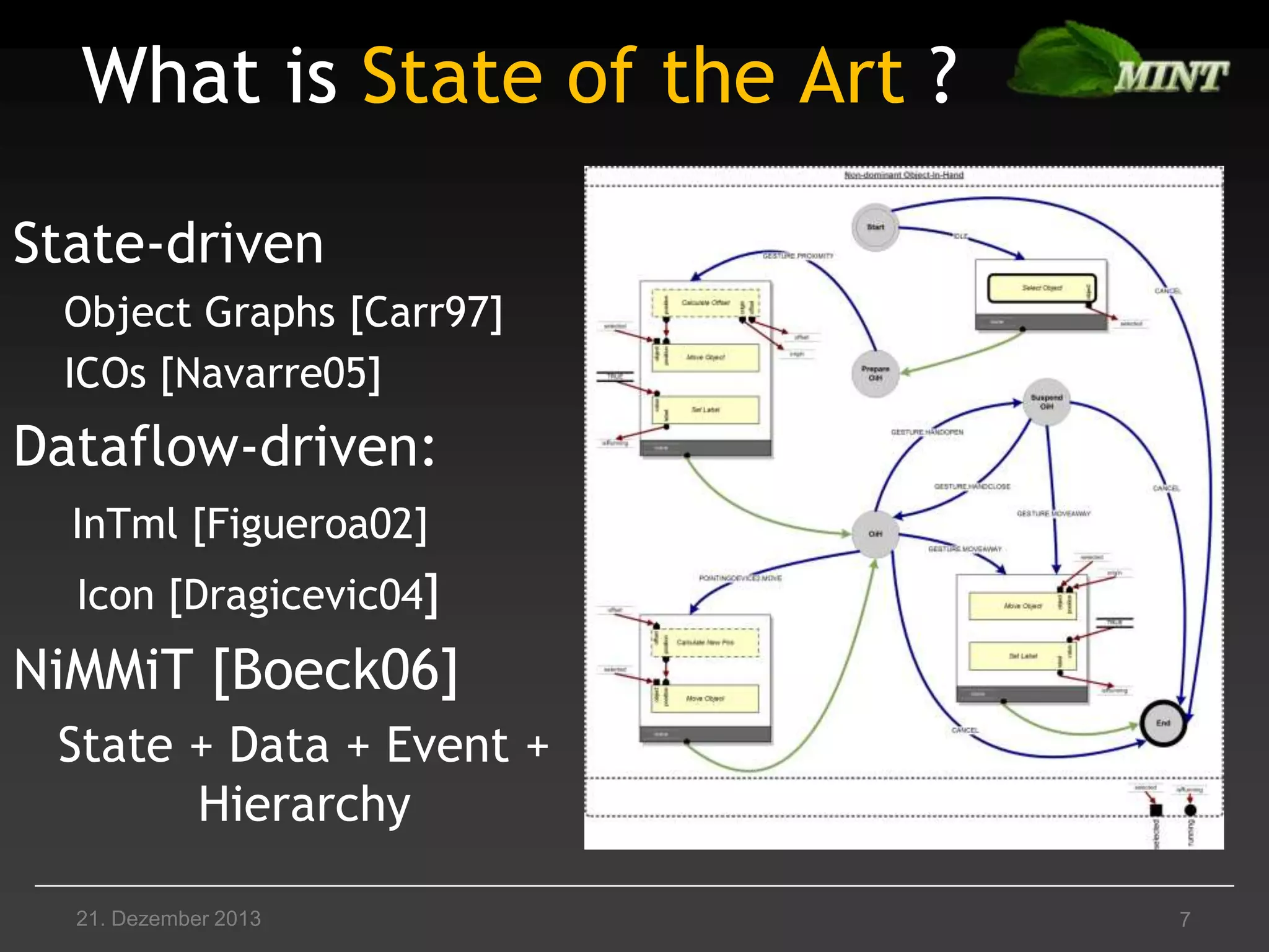 What is State of the Art ?
State-driven
Object Graphs [Carr97]
ICOs [Navarre05]

Dataflow-driven:
InTml [Figueroa02]

Icon [Dragicevic04]

NiMMiT [Boeck06]
State + Data + Event +
Hierarchy
21. Dezember 2013

7

 