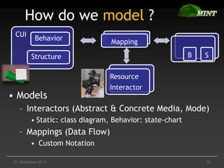 How do we model ?
CUI

Behavior

Mapping

B

Structure

• Models

S

Resource
Interactor

– Interactors (Abstract & Concrete Media, Mode)
• Static: class diagram, Behavior: state-chart

– Mappings (Data Flow)
• Custom Notation
21. Dezember 2013

10

 