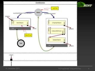 21. Dezember 2013

The Augmented “Drag-and-Drop

8

 