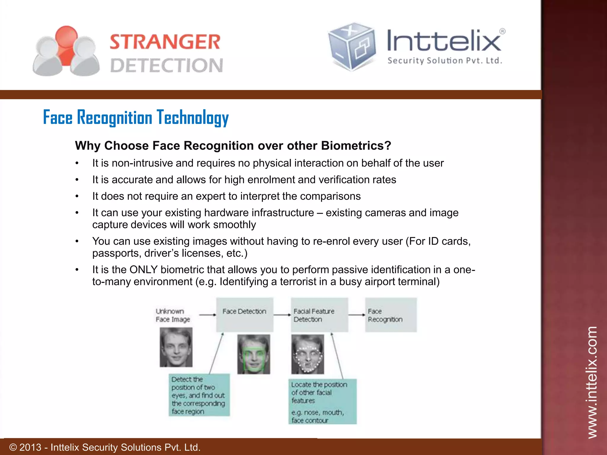 Face Recognition Technology
Why Choose Face Recognition over other Biometrics?
It is non-intrusive and requires no physical interaction on behalf of the user

•

It is accurate and allows for high enrolment and verification rates

•

It does not require an expert to interpret the comparisons

•

It can use your existing hardware infrastructure – existing cameras and image
capture devices will work smoothly

•

You can use existing images without having to re-enrol every user (For ID cards,
passports, driver’s licenses, etc.)

•

It is the ONLY biometric that allows you to perform passive identification in a oneto-many environment (e.g. Identifying a terrorist in a busy airport terminal)

www.inttelix.com

•

© 2013 - Inttelix Security Solutions Pvt. Ltd.

 