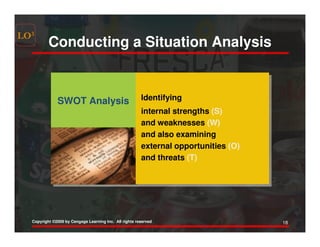 LO3
          Conducting a Situation Analysis


              SWOT Analysis Identifying
              SWOT Analysis
                                                        internal strengths (S)
                                                        and weaknesses (W)
                                                        and also examining
                                                        external opportunities (O)
                                                        and threats (T)




  Copyright ©2009 by Cengage Learning Inc. All rights reserved                       18
 