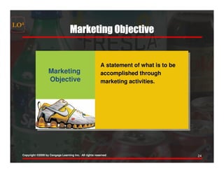 LO4
                                    Marketing Objective


                                                         A statement of what is to be
                    Marketing                            accomplished through
                    Objective                            marketing activities.




  Copyright ©2009 by Cengage Learning Inc. All rights reserved                          24
 